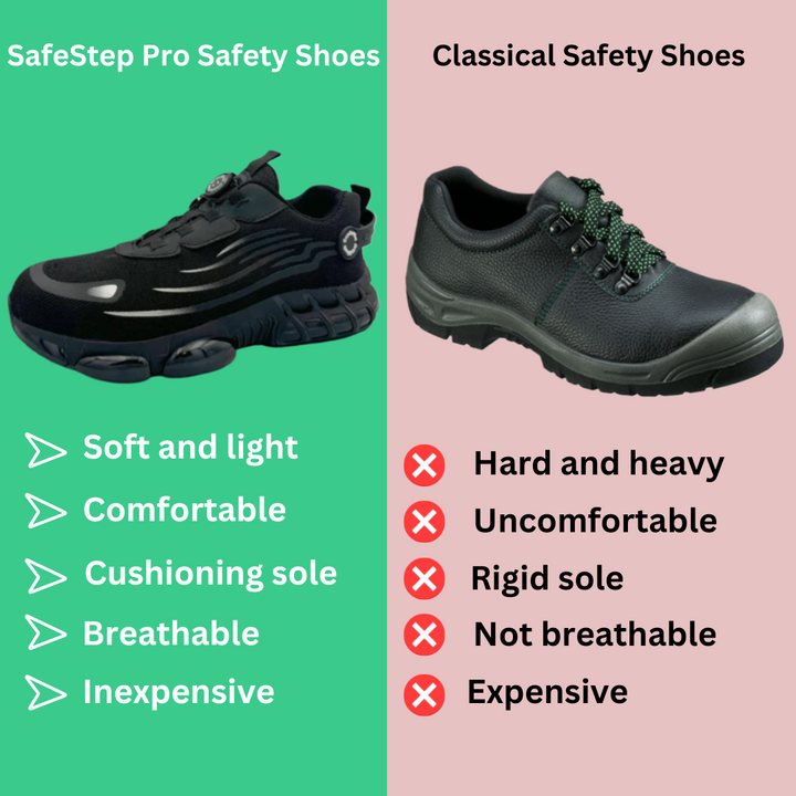 SafeStep Pro | Orthopedic Safety Shoes